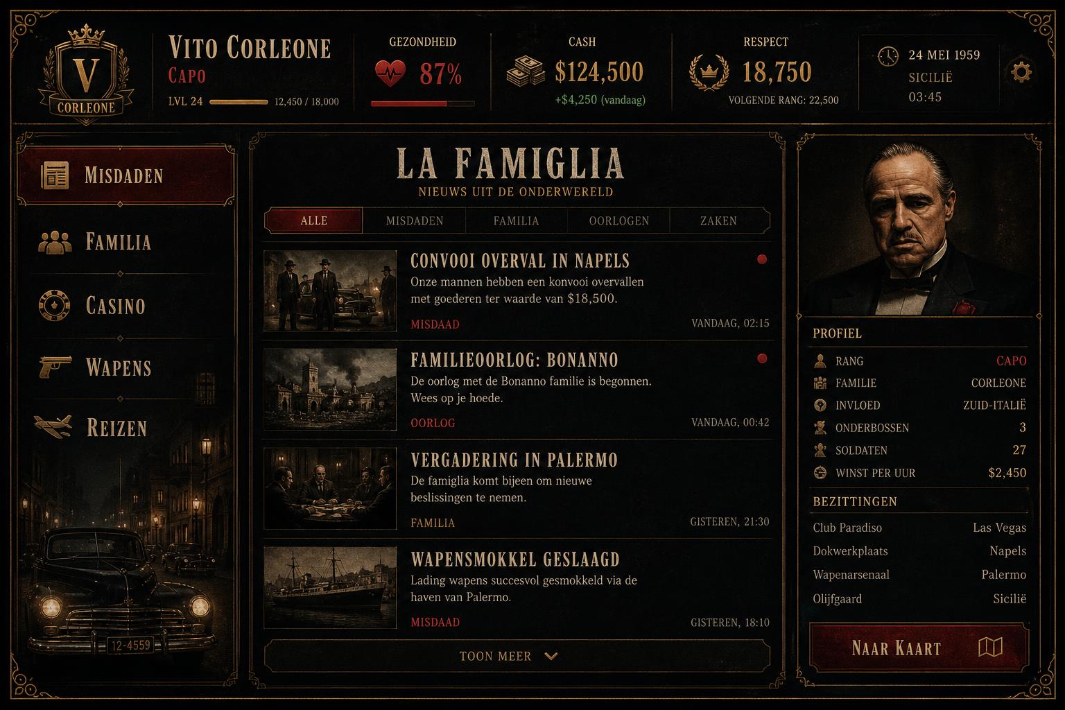 Je Imperium In Één Oogopslag